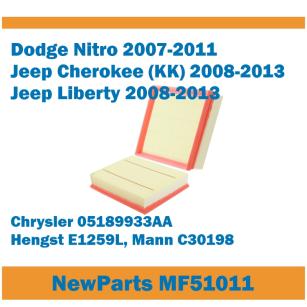 NewParts Filtr powietrza Dodge Nitro Jeep Cherokee Liberty 07-13 zamiennik WIX 49933 MF51011
